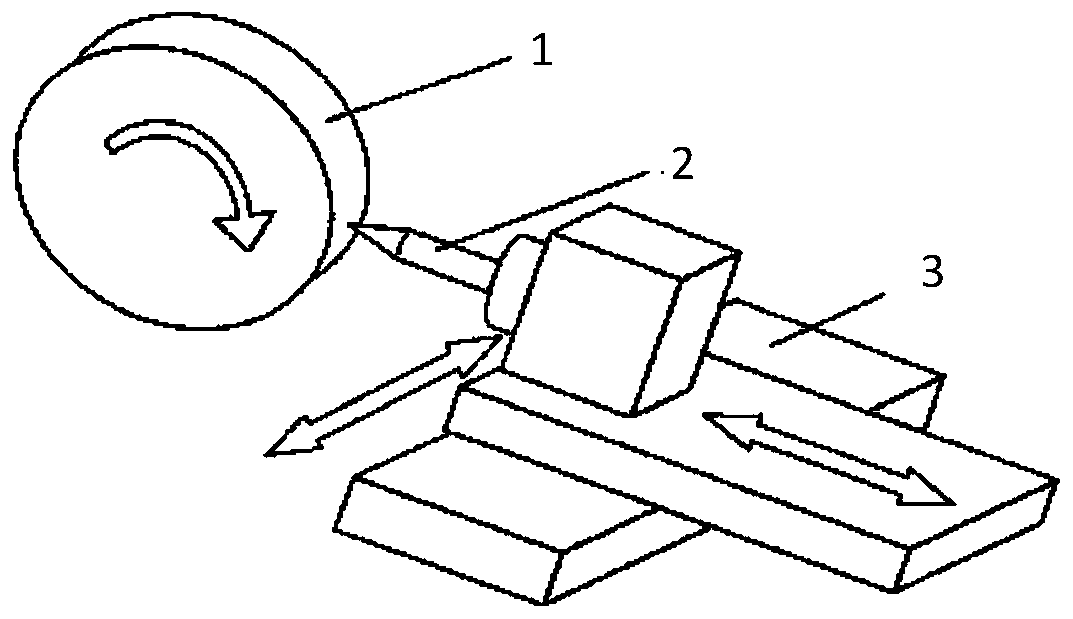 A dual laser dressing device and method for grinding wheel with gas-liquid parallel tube type