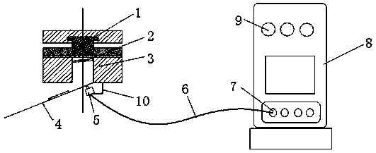 Early warning device for waste blockage of continuously-blanking die