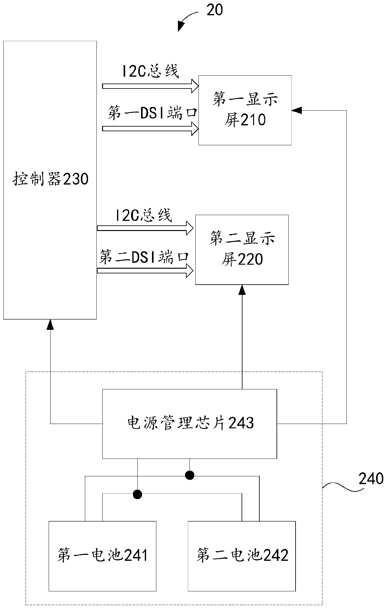 A distance measuring method, its device, and a mobile terminal