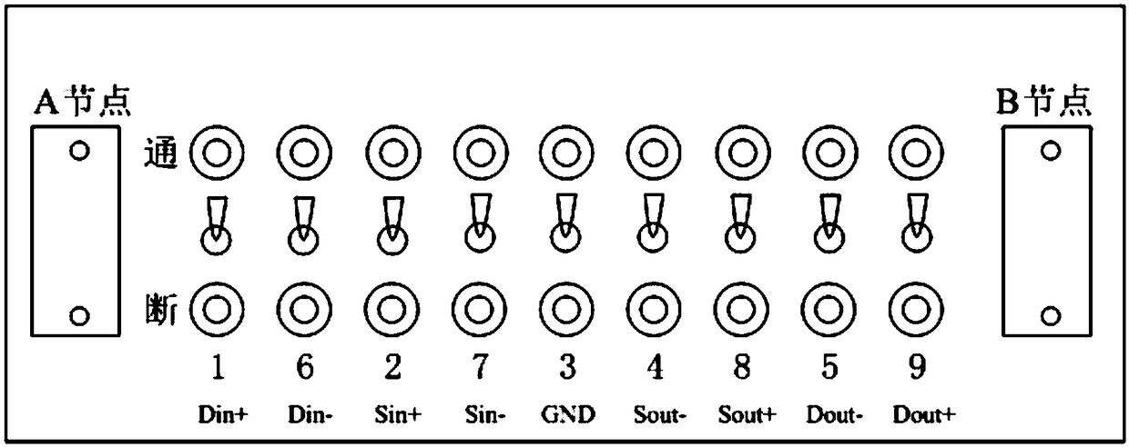 Spacewire network link signal quality test system and signal quality evaluation method