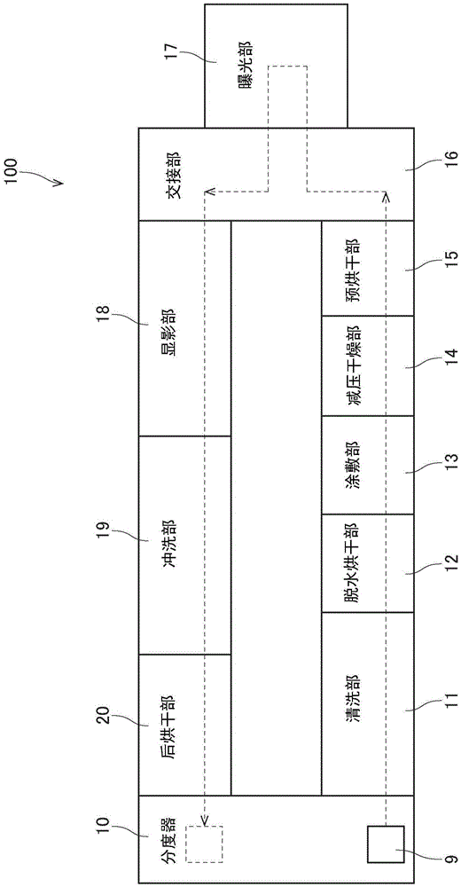 Hot treatment device and method