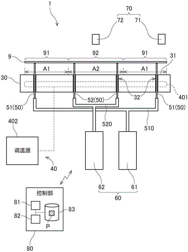 Hot treatment device and method