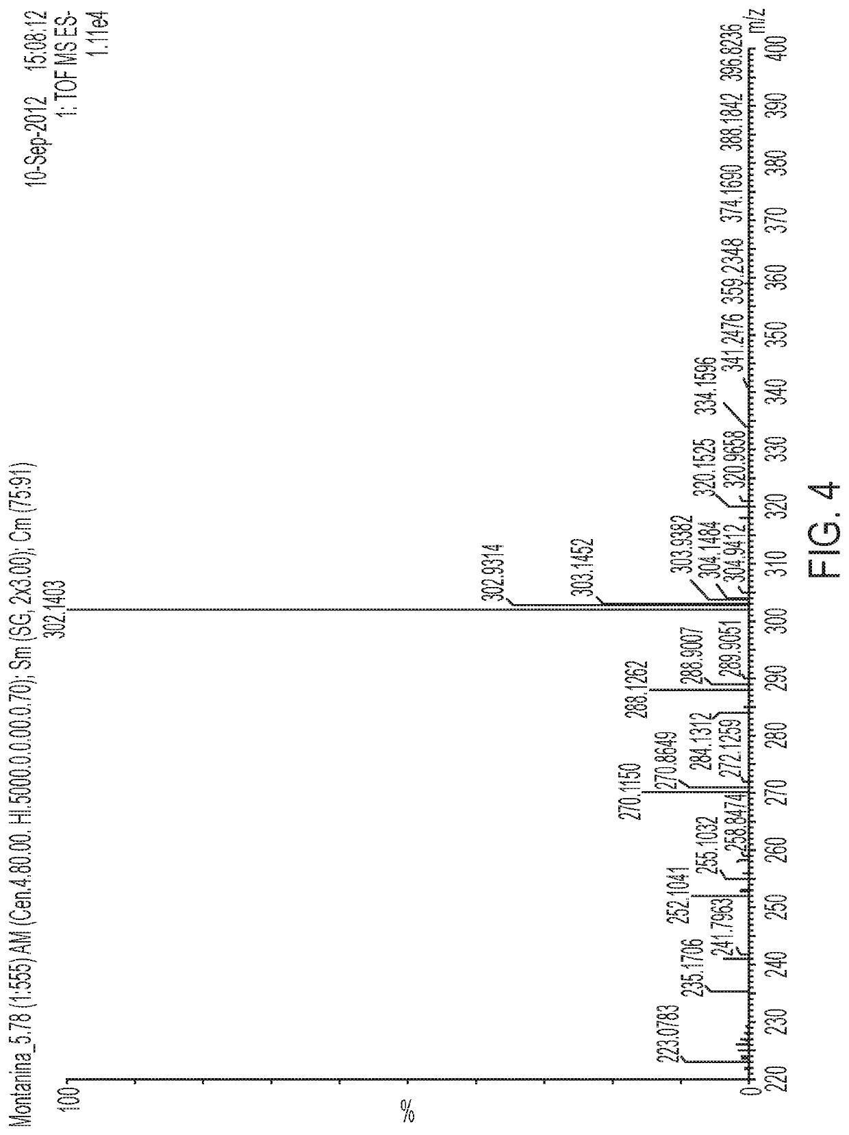 Process for extracting the alkaloid fraction of rhodophiala bifida (herb.) traub and uses thereof