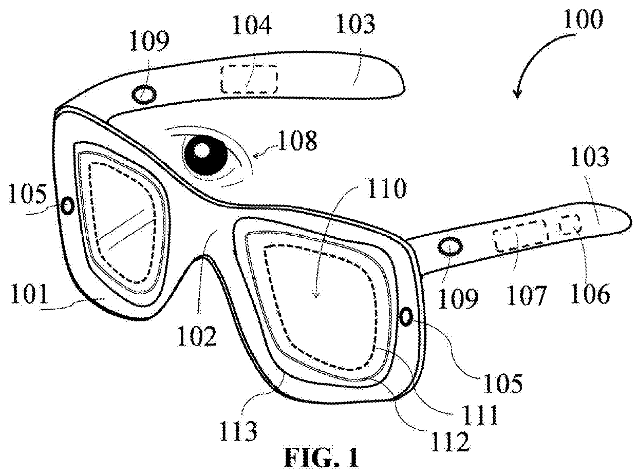 Augmented reality eyewear