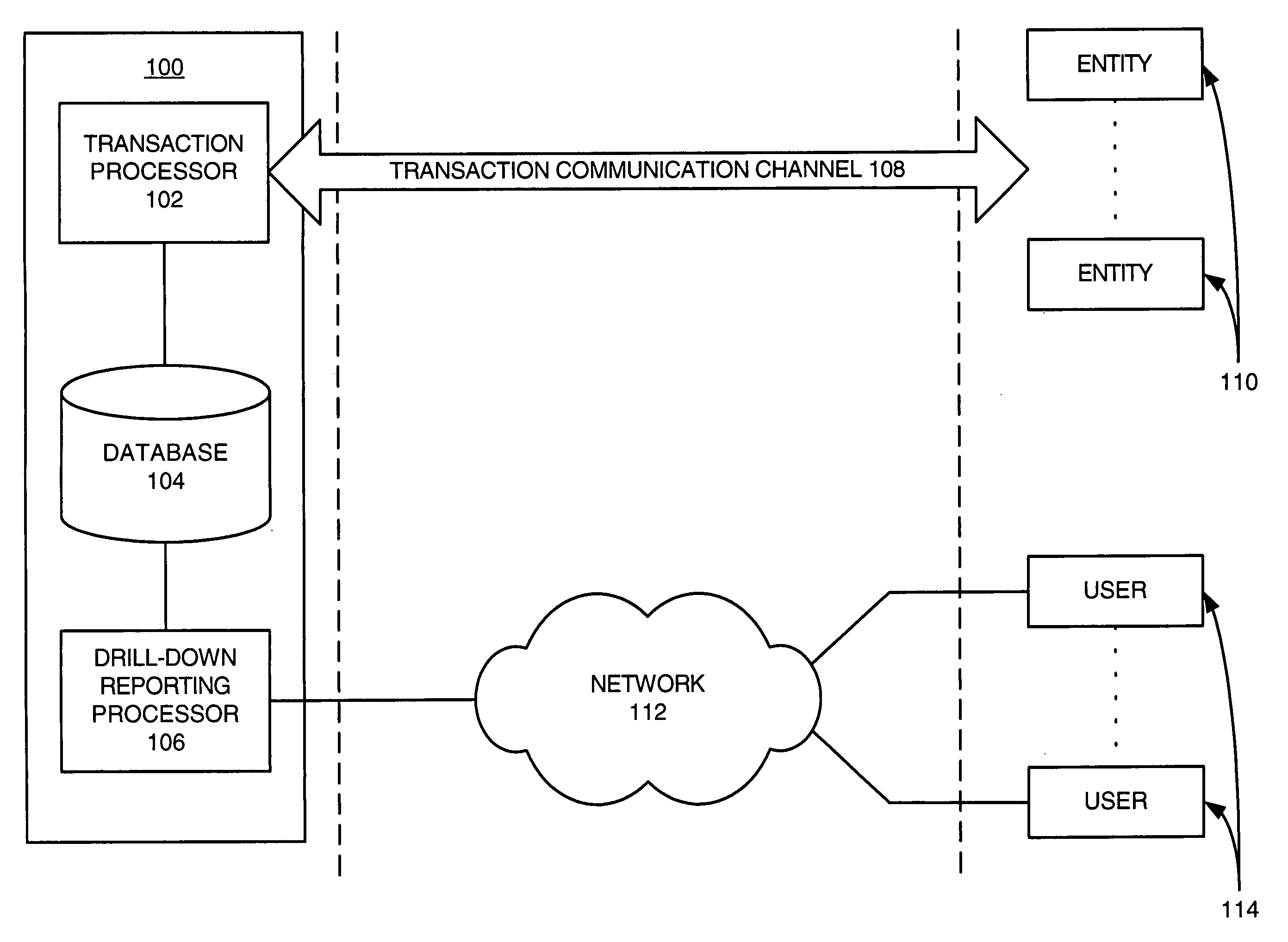 Systems and methods for managing and reporting financial information
