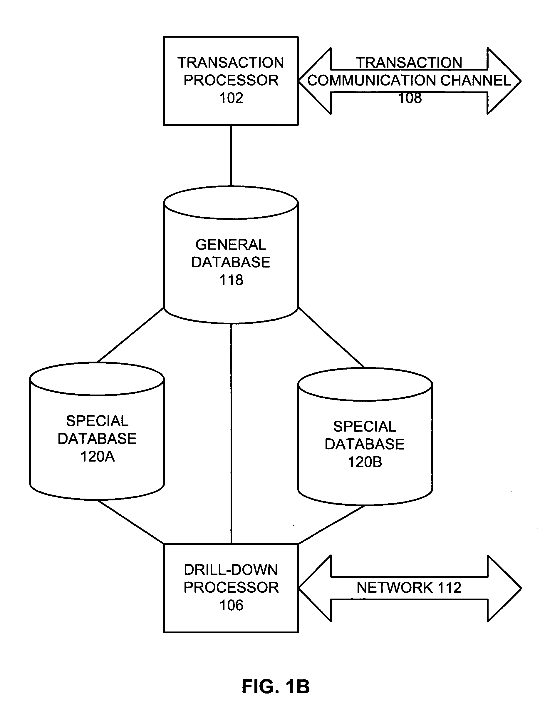 Systems and methods for managing and reporting financial information