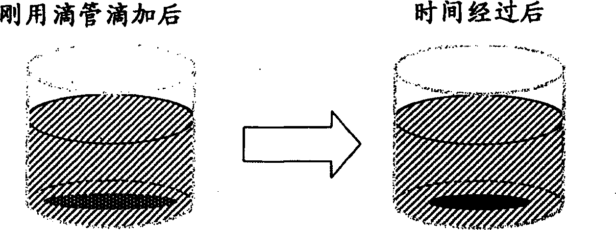 Water base ink and method for forming image and recorded image using said ink