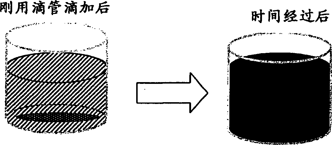 Water base ink and method for forming image and recorded image using said ink