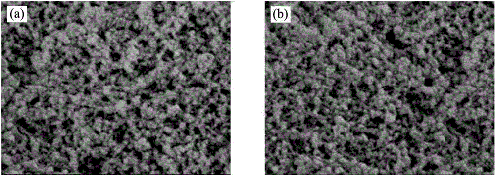 Silicon dioxide-methyl methacrylate composite aerogel material based on surface modification and preparation method thereof