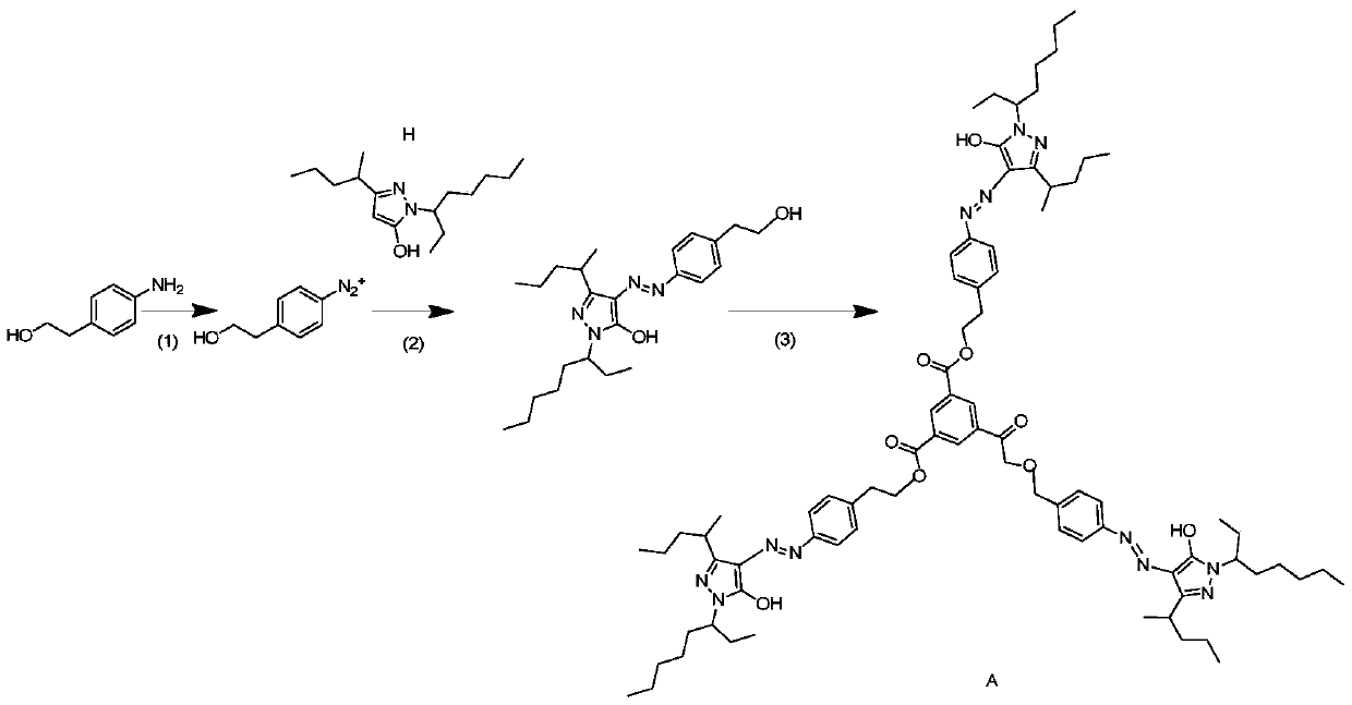 Multi-chromophoric pyrazolone azo dye, ink and electrowetting display