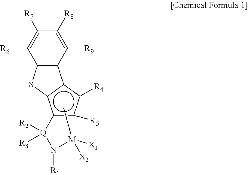 Ligand compound, transition metal compound, and catalystic composition including the same