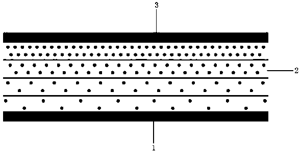 A microbead/nanofiber composite air filter material with gradient structure and preparation method thereof