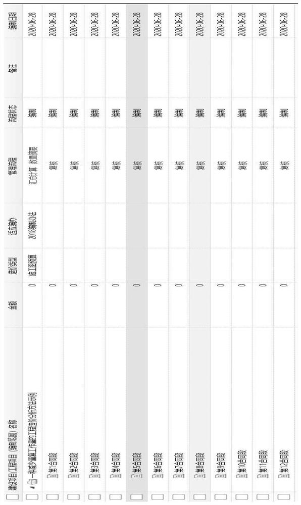 A project cost analysis method and system for reducing repetitive workload