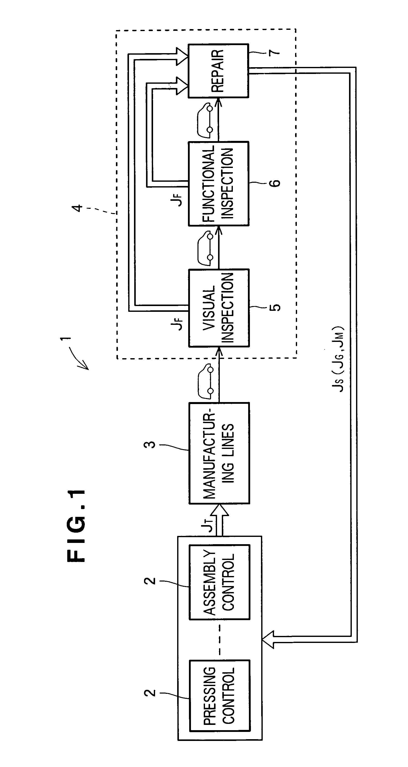 Product quality information control method and display system for such information