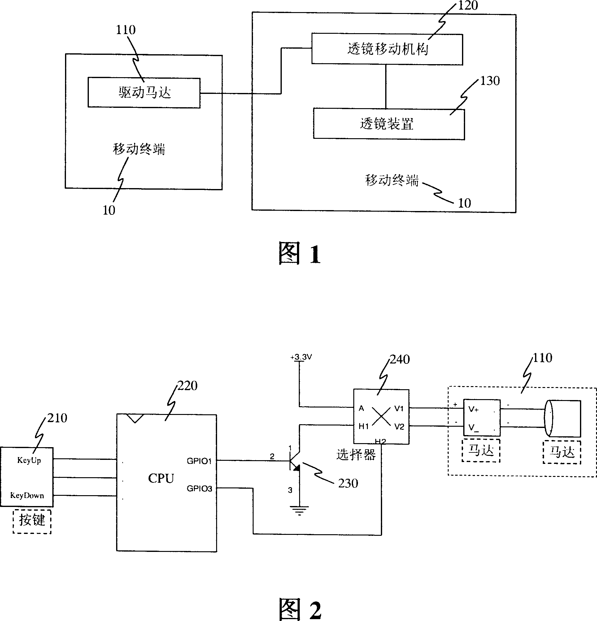 Regulation device for focal-distance of caser pen and mobile terminal with adjusting device