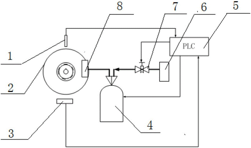 Fiber screening machine rapid brake apparatus and method