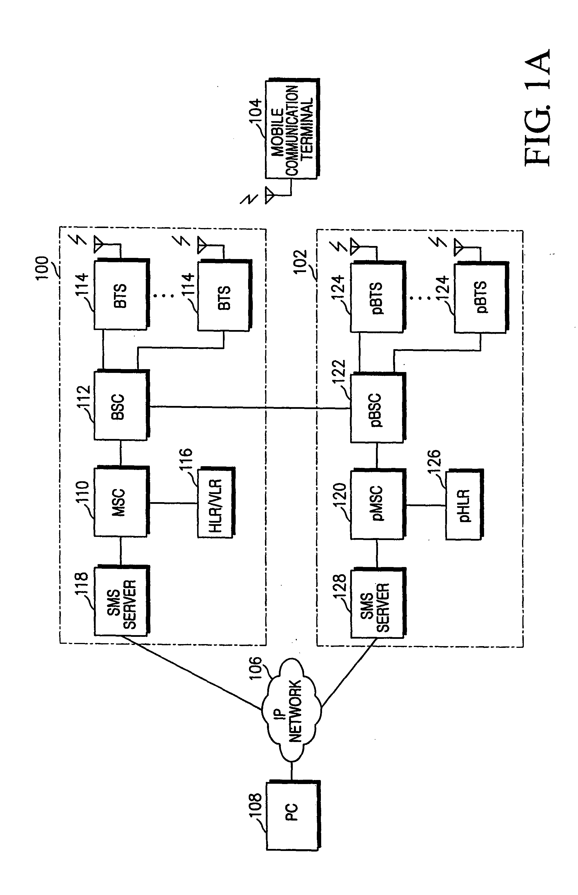 Server and method for short message service in private wireless network interworkig with public land mobile network