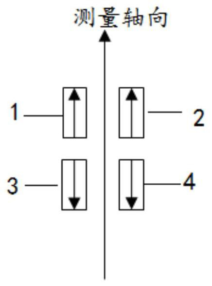 An attitude sensing system and method for measuring inclination angle