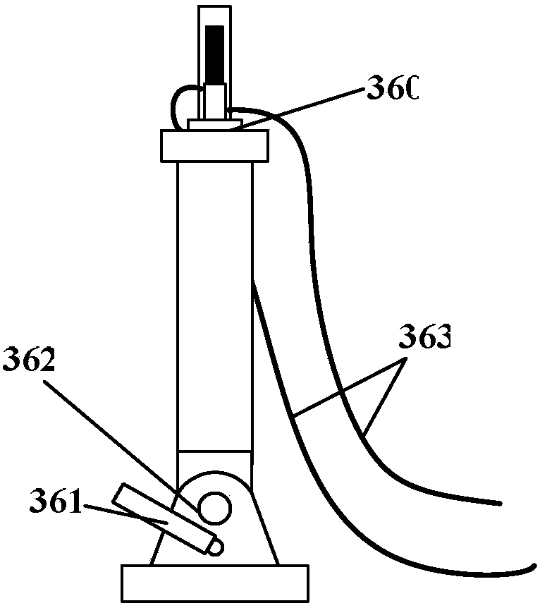 Drilling in-situ testing device for testing mechanical parameters of engineering rock mass and use method of drilling in-situ testing device