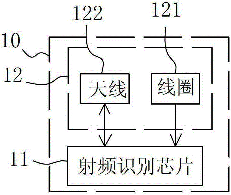 Dual card anti-theft system and method for parking lot vehicles