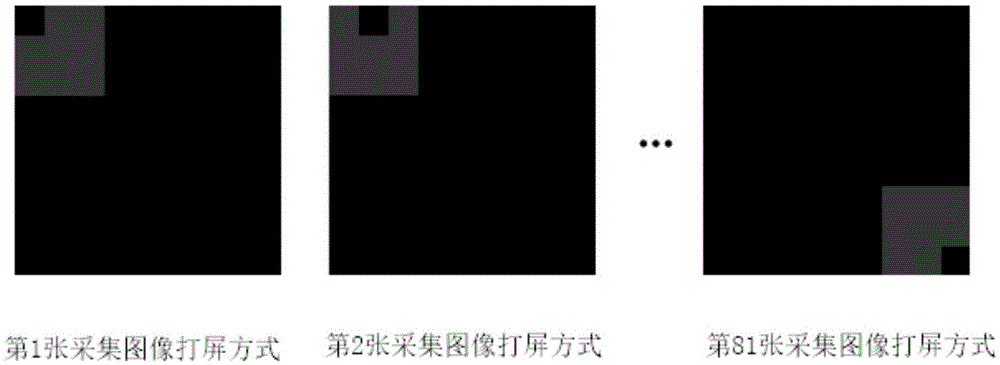 LED display screen alternative point collection correction method