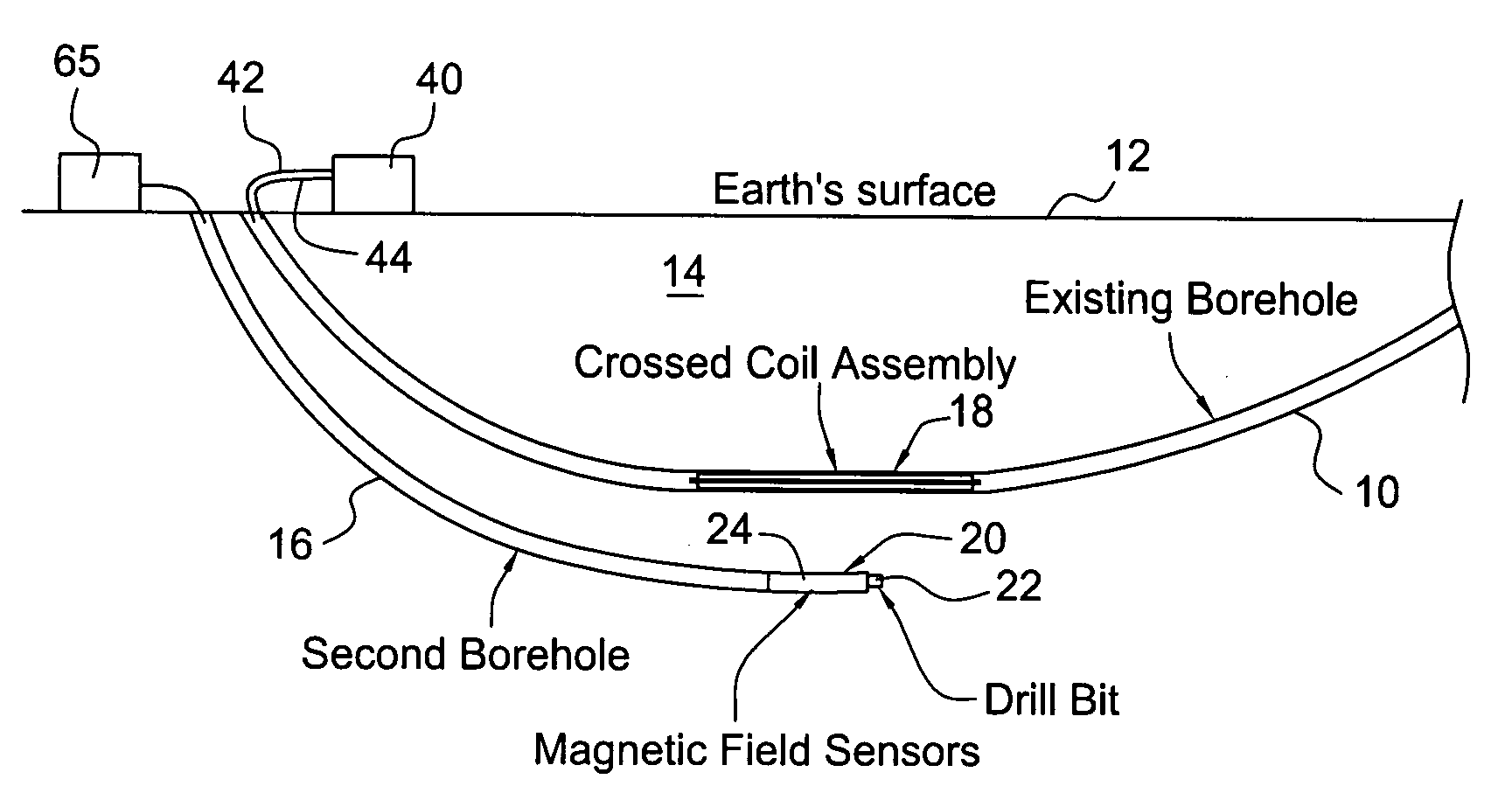 Elongated cross coil assembly for use in borehole location determination