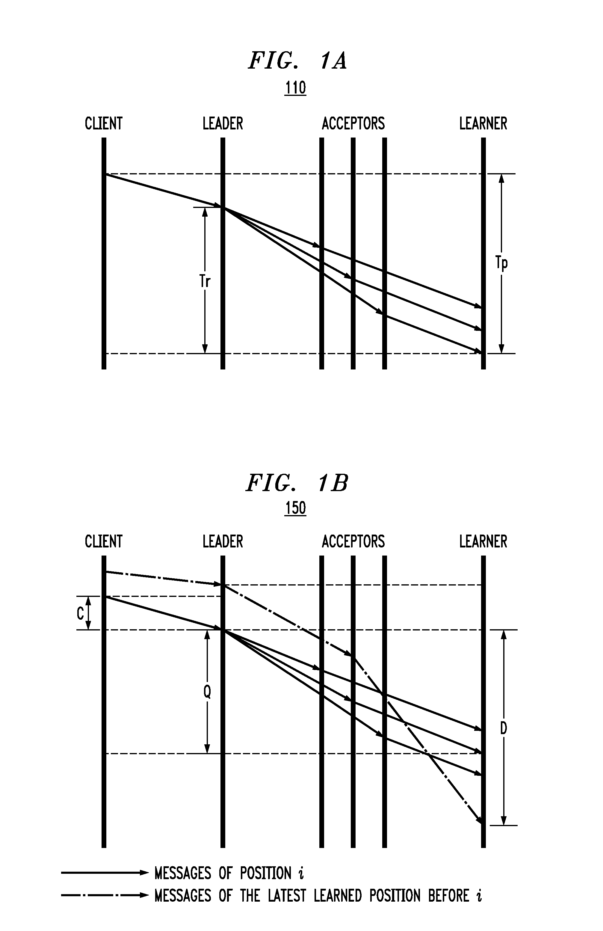 Systems and methods for consensus protocol selection based on delay analysis