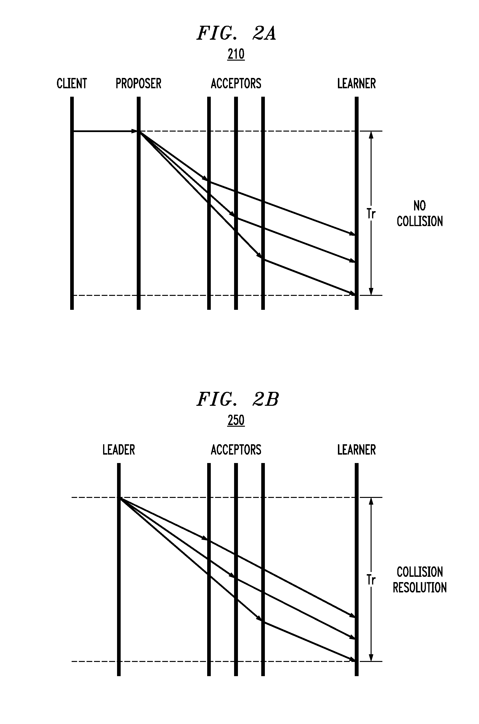 Systems and methods for consensus protocol selection based on delay analysis