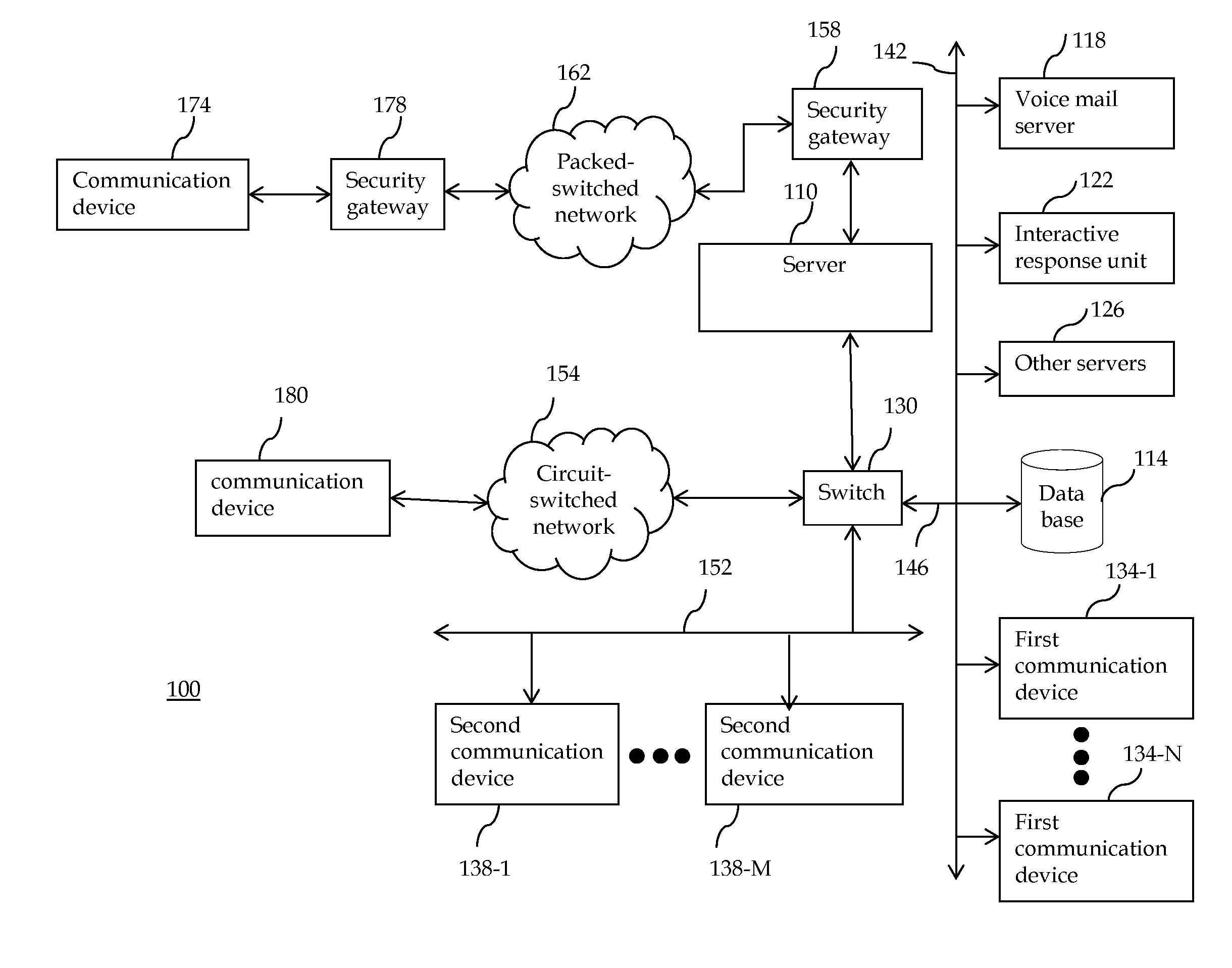 System and method for automated distribution of supervisory functions in a contact center