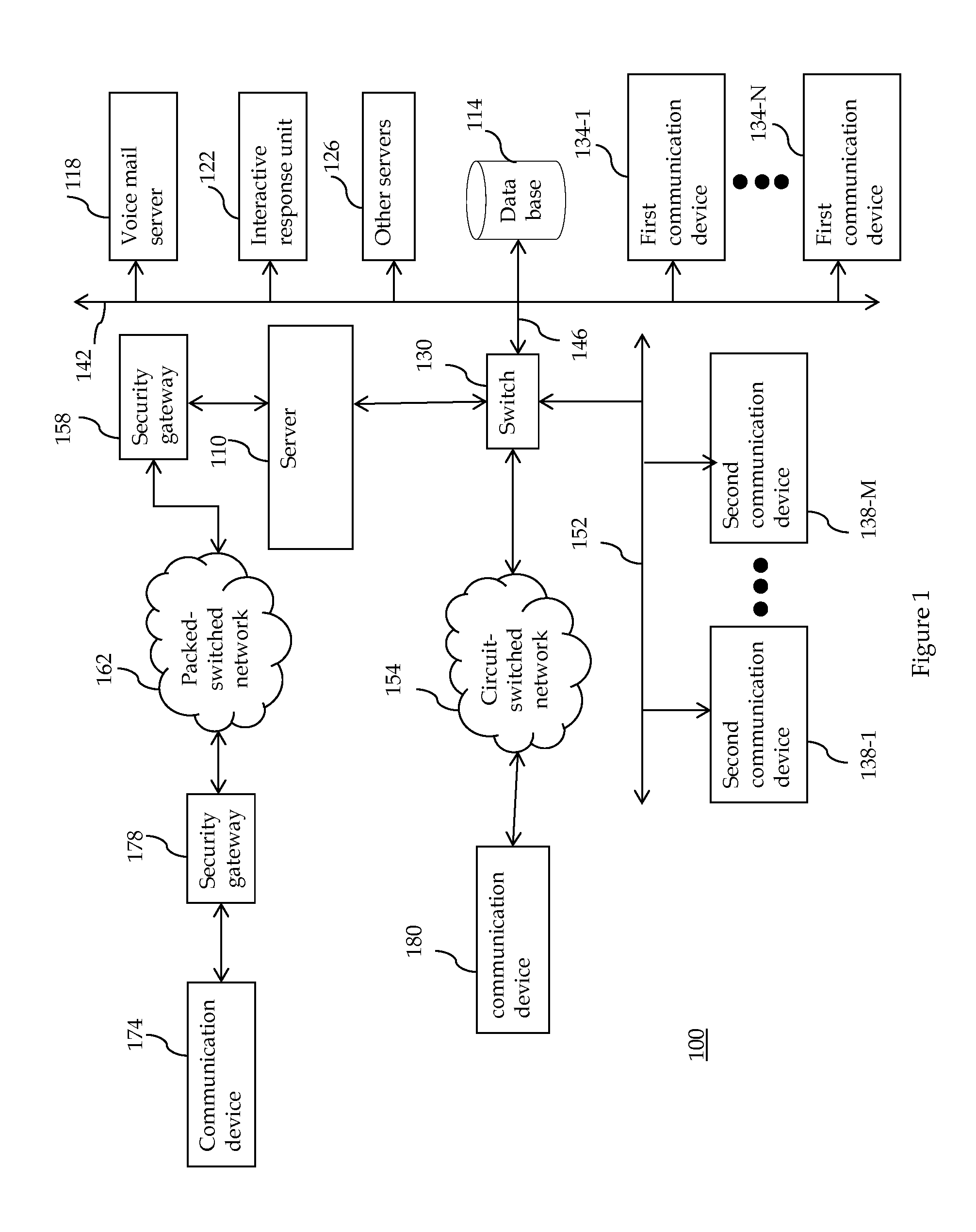 System and method for automated distribution of supervisory functions in a contact center