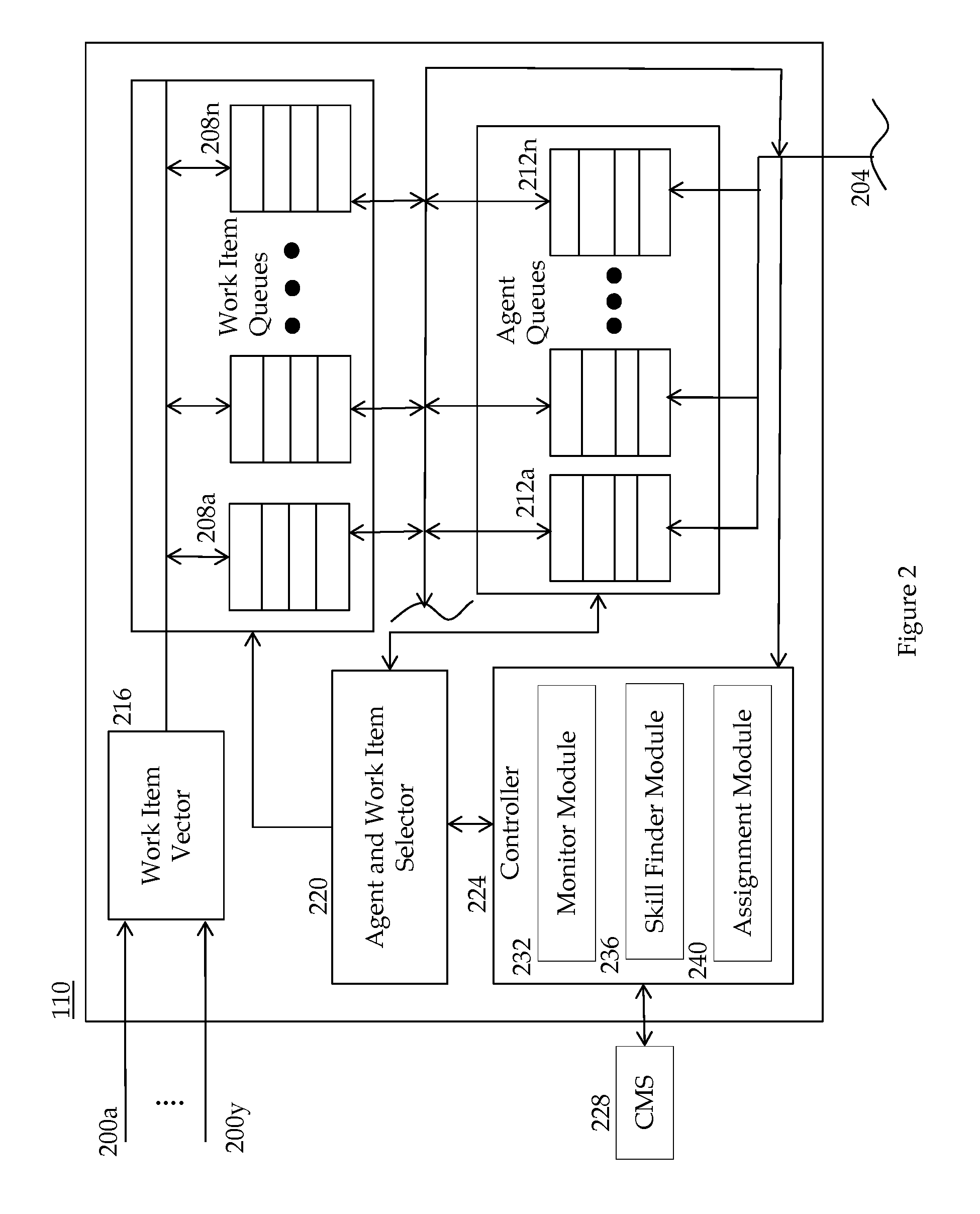 System and method for automated distribution of supervisory functions in a contact center