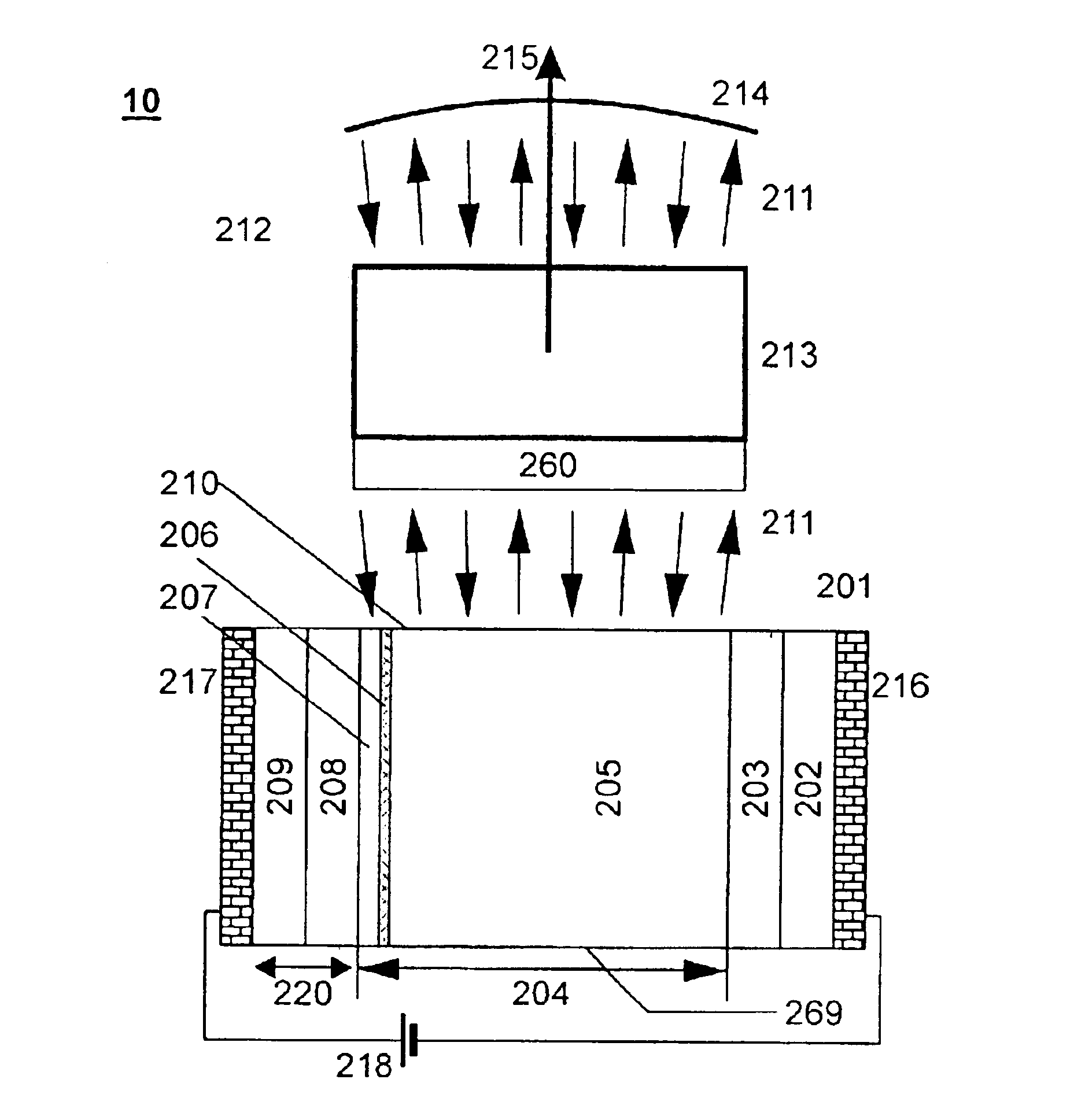 Apparatus for and method of frequency conversion
