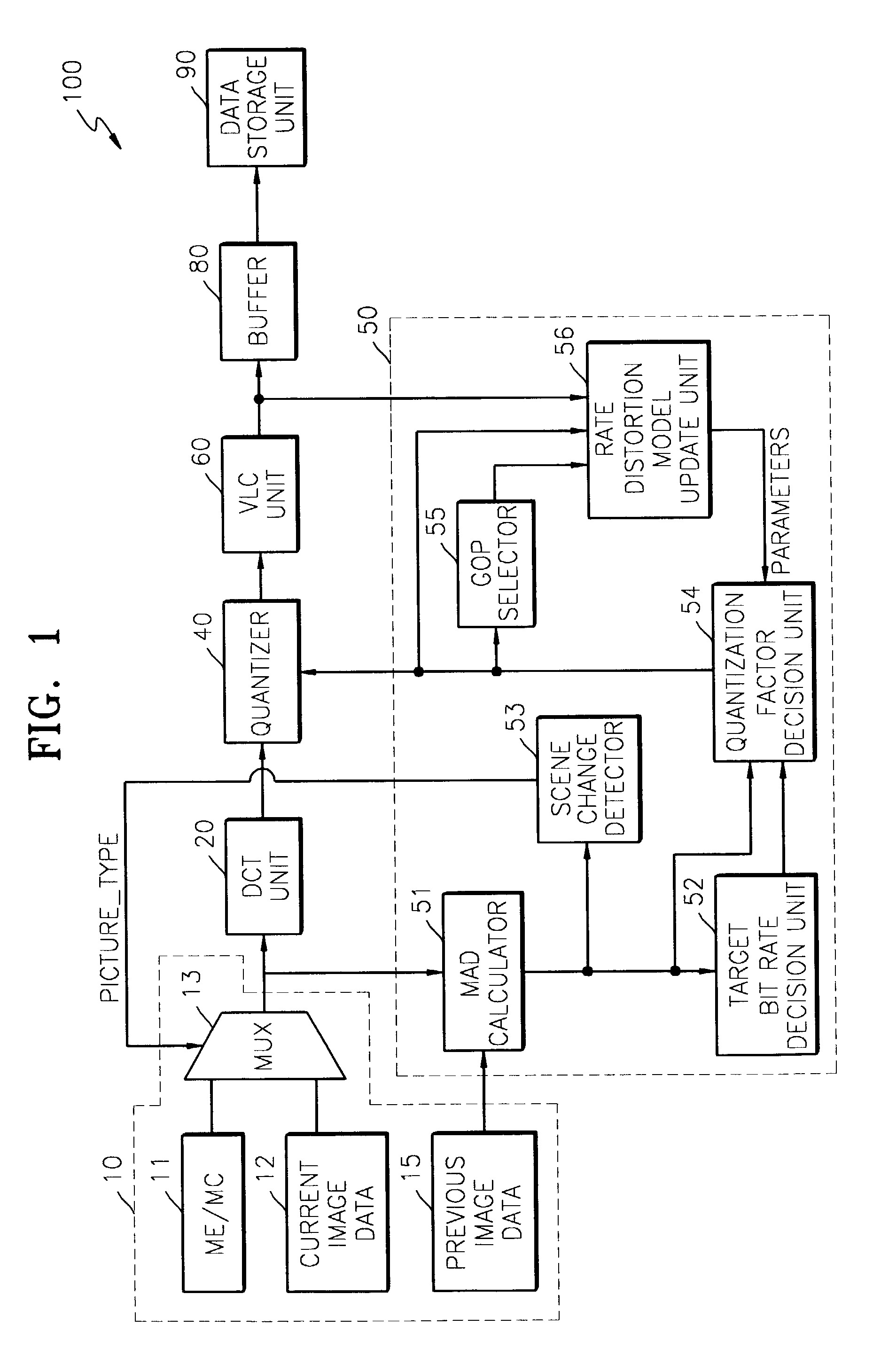 Apparatus and method for controlling variable bit rate in real time
