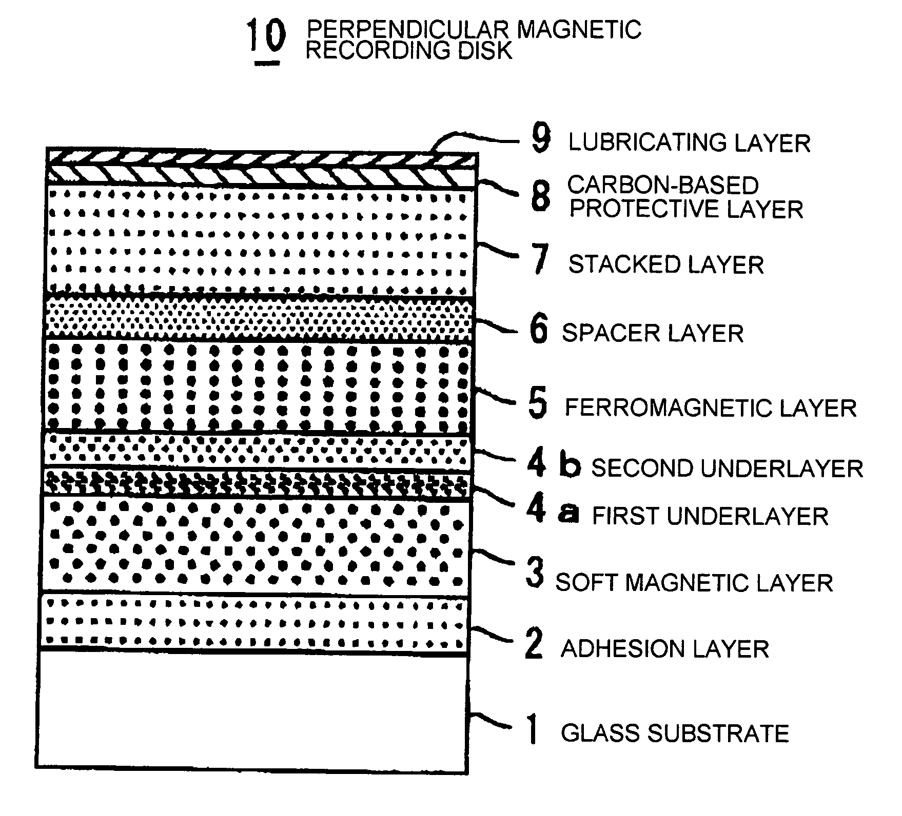 Perpendicular magnetic recording disk and manufacturing method thereof