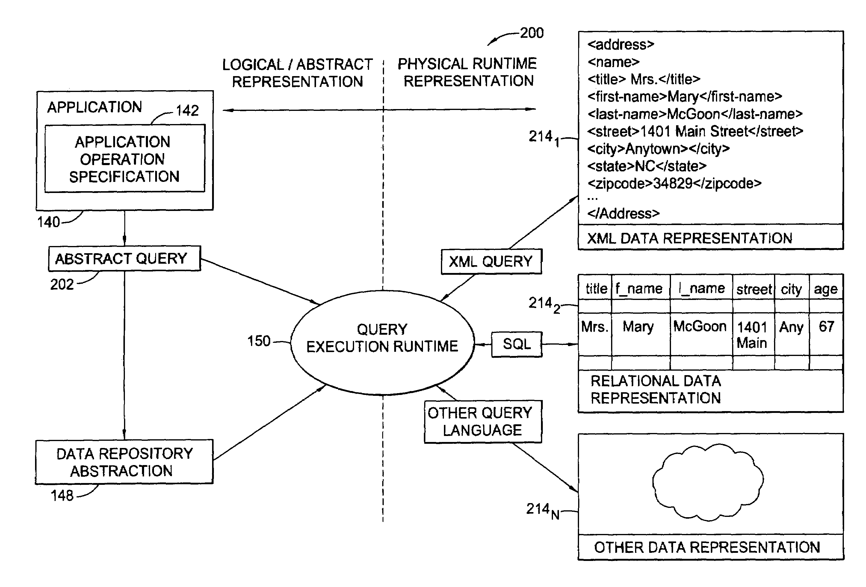 Abstract data linking and joining interface