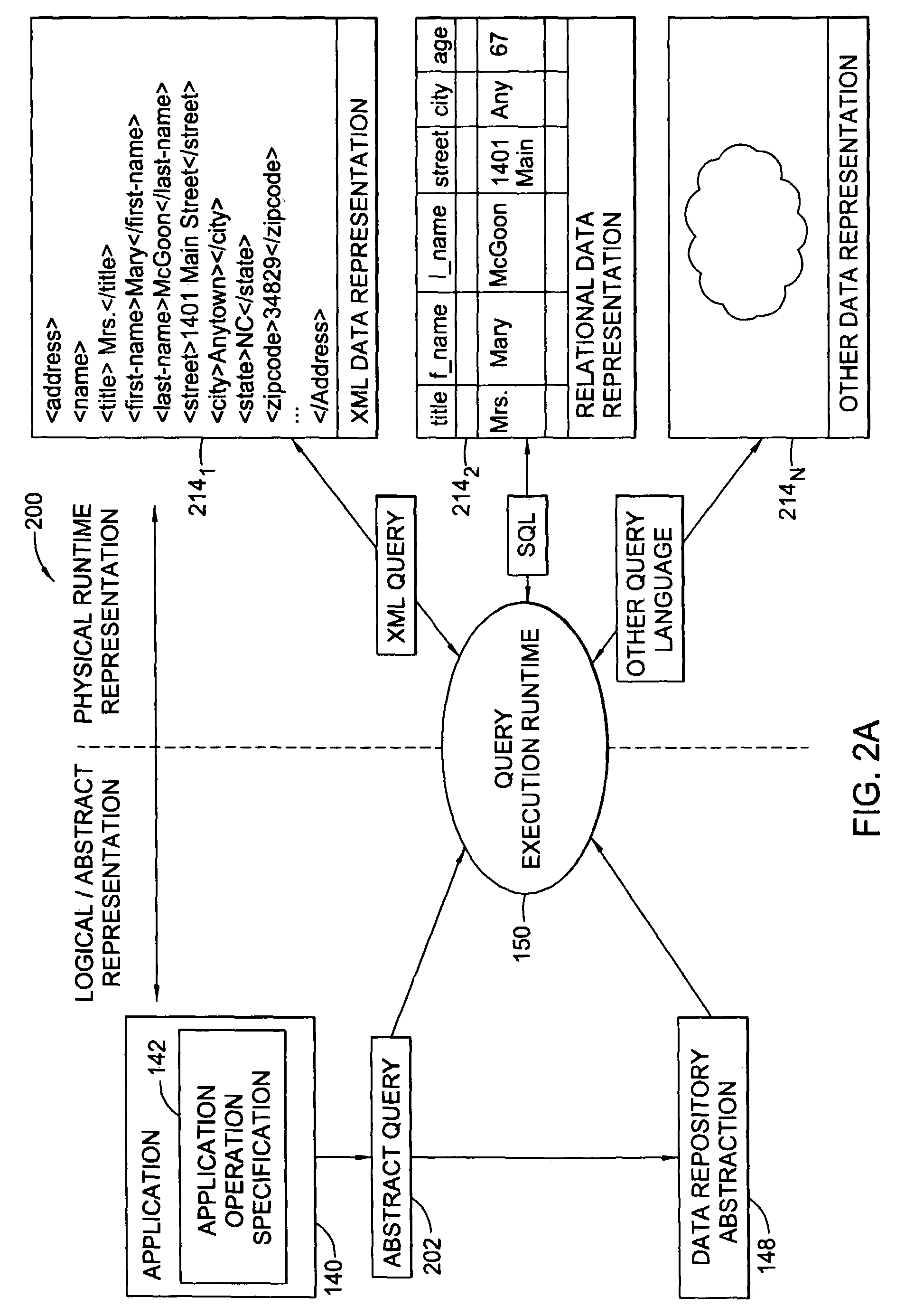 Abstract data linking and joining interface