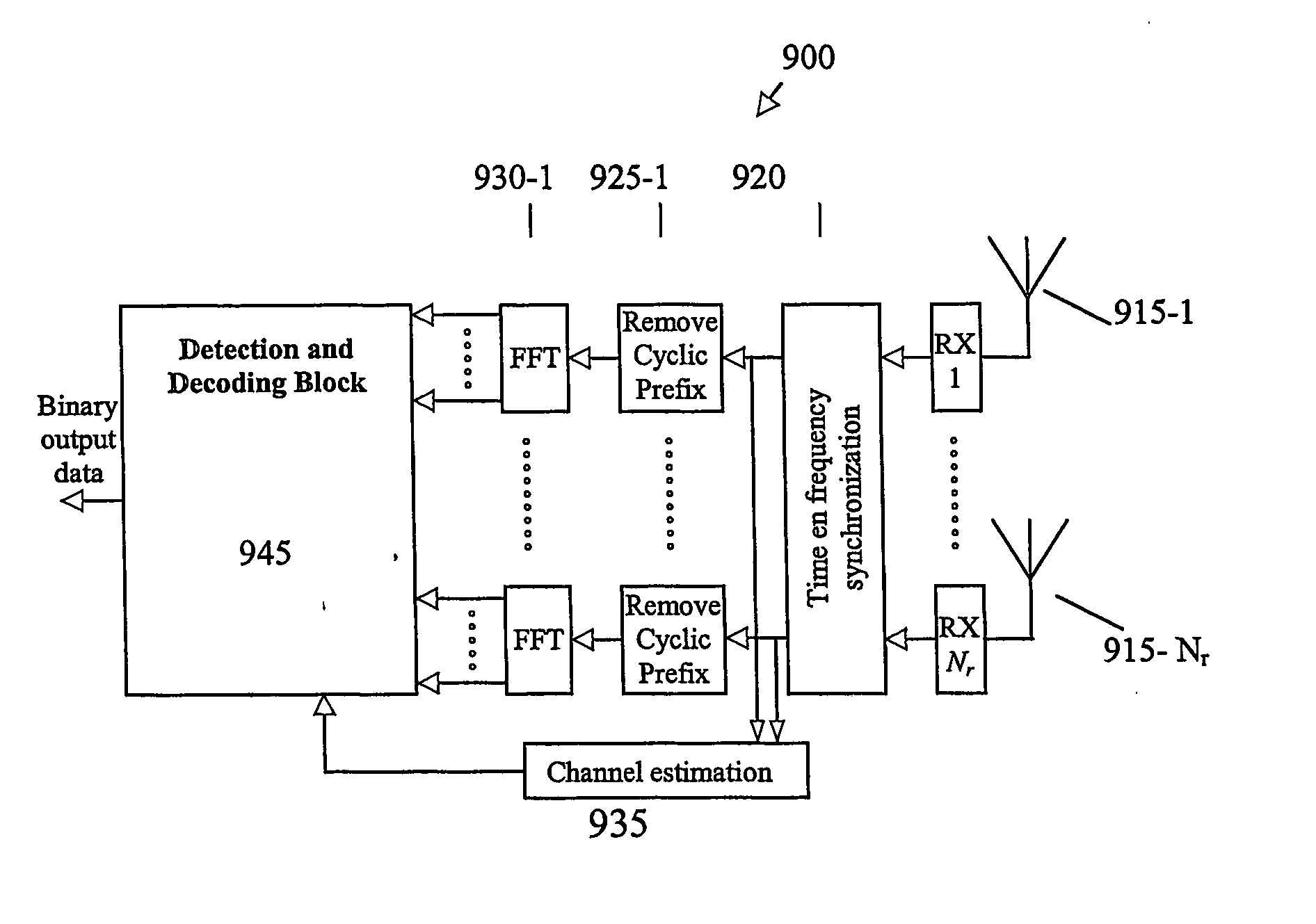 Methods and Apparatus for Backwards Compatible Communication in a Multiple Antenna Communication System Using Fmd-Based Preamble Structures