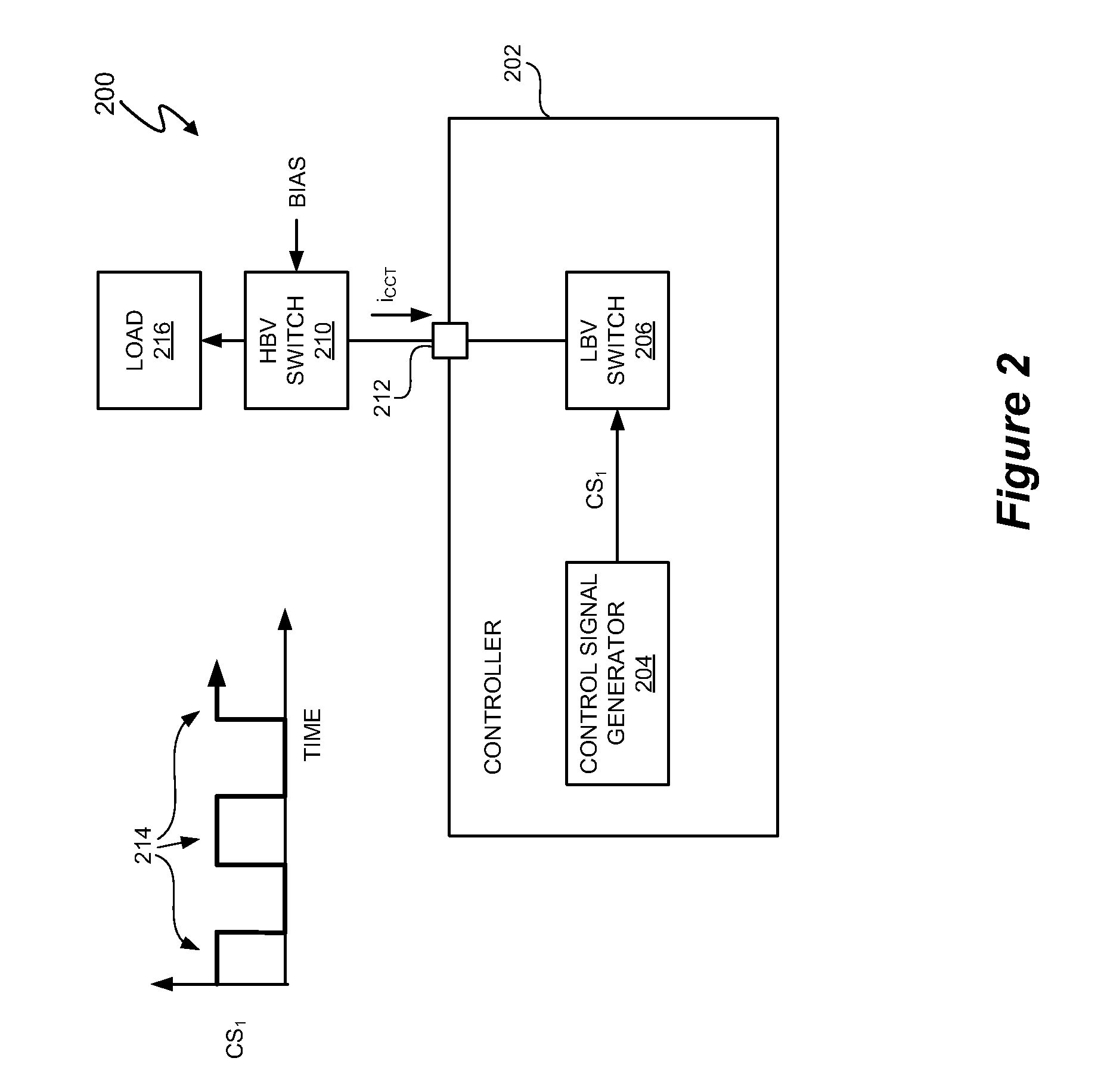 Cascode configured switching using at least one low breakdown voltage internal, integrated circuit switch to control at least one high breakdown voltage external switch