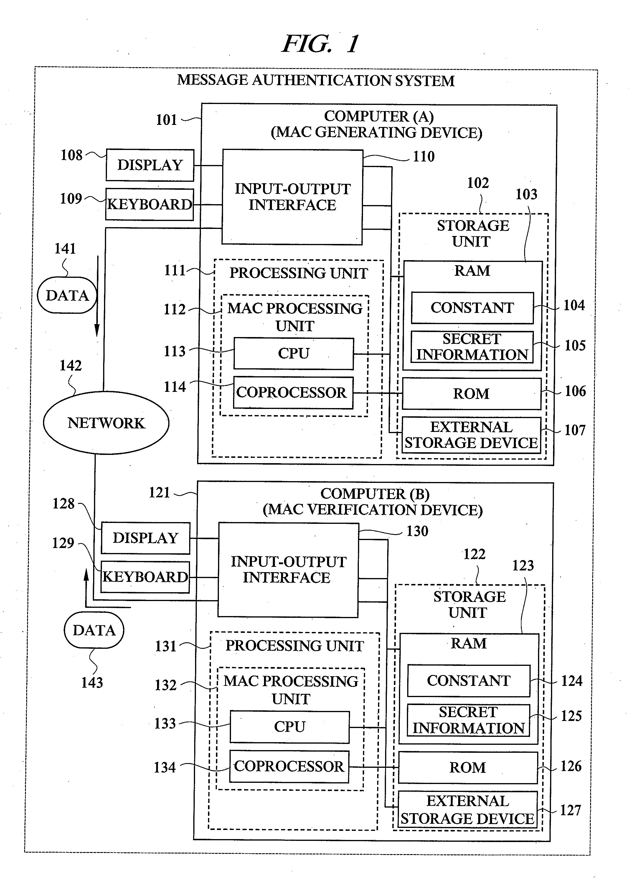 Message authentication code generating device, message authentication code verification device, and message authentication system