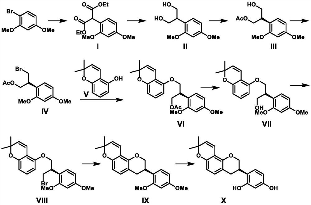 Method for synthesizing optically pure glabridin