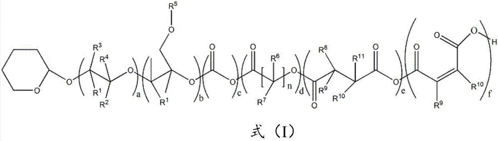 Silane blocking resin containing urethane group and preparation method of silane blocking resin