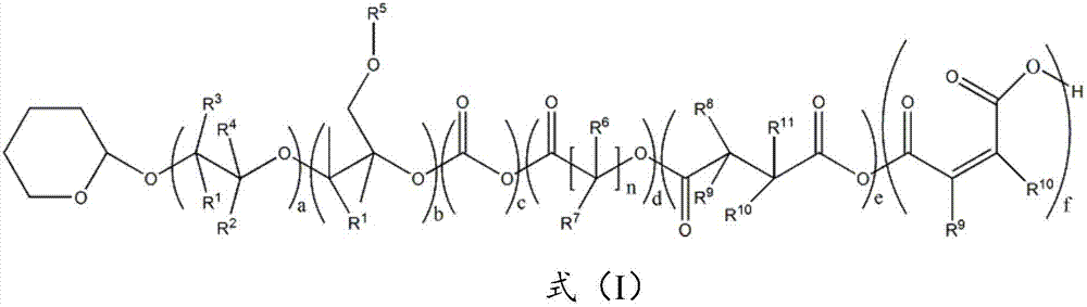 Silane blocking resin containing urethane group and preparation method of silane blocking resin