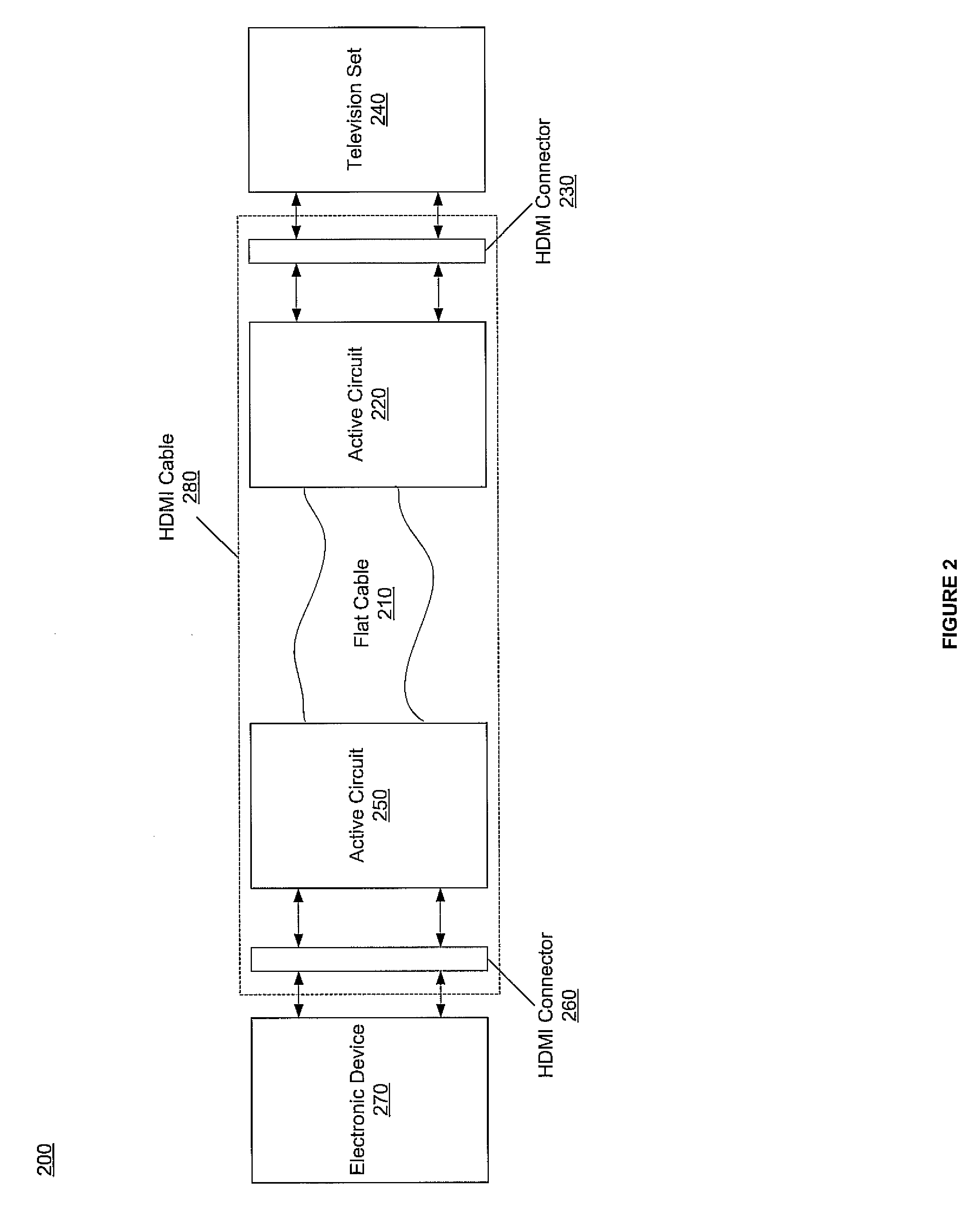 Flat cable for mounted display devices
