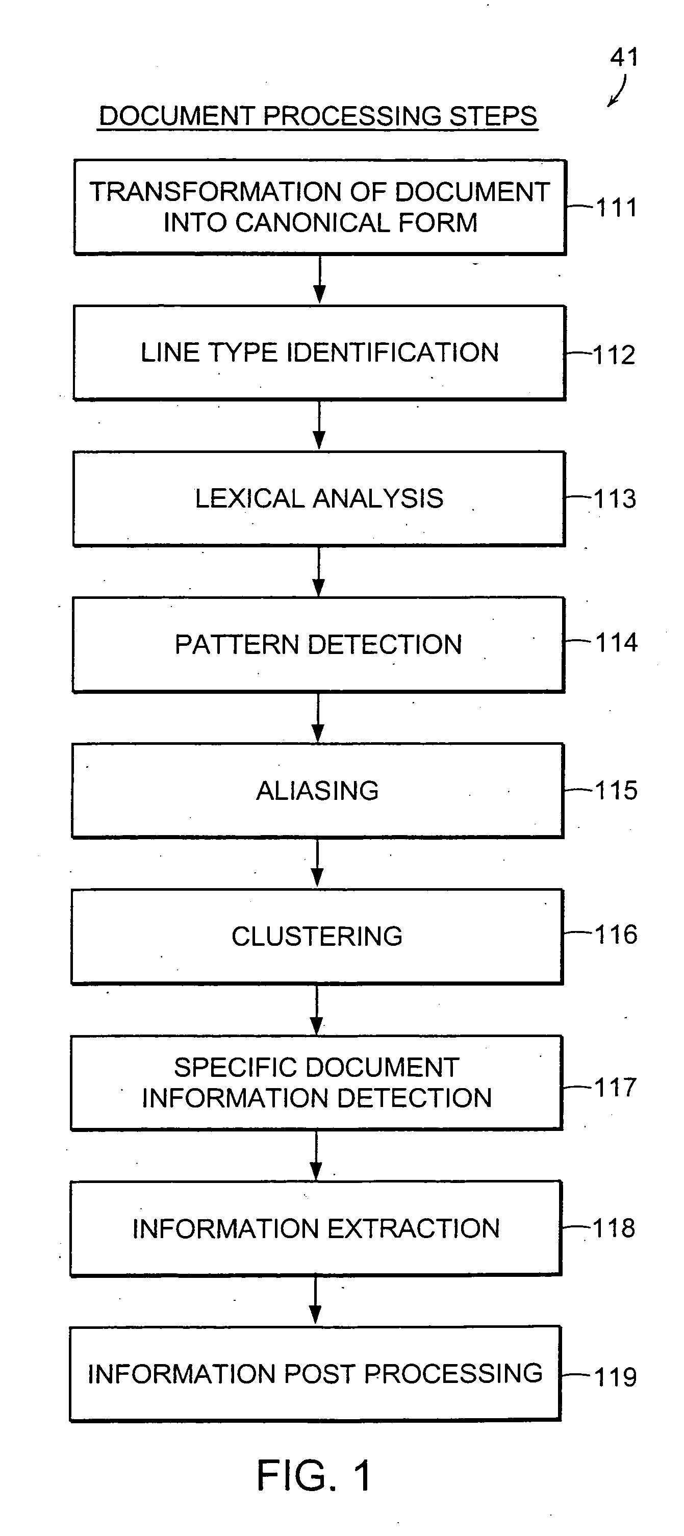 Computer method and apparatus for extracting data from web pages