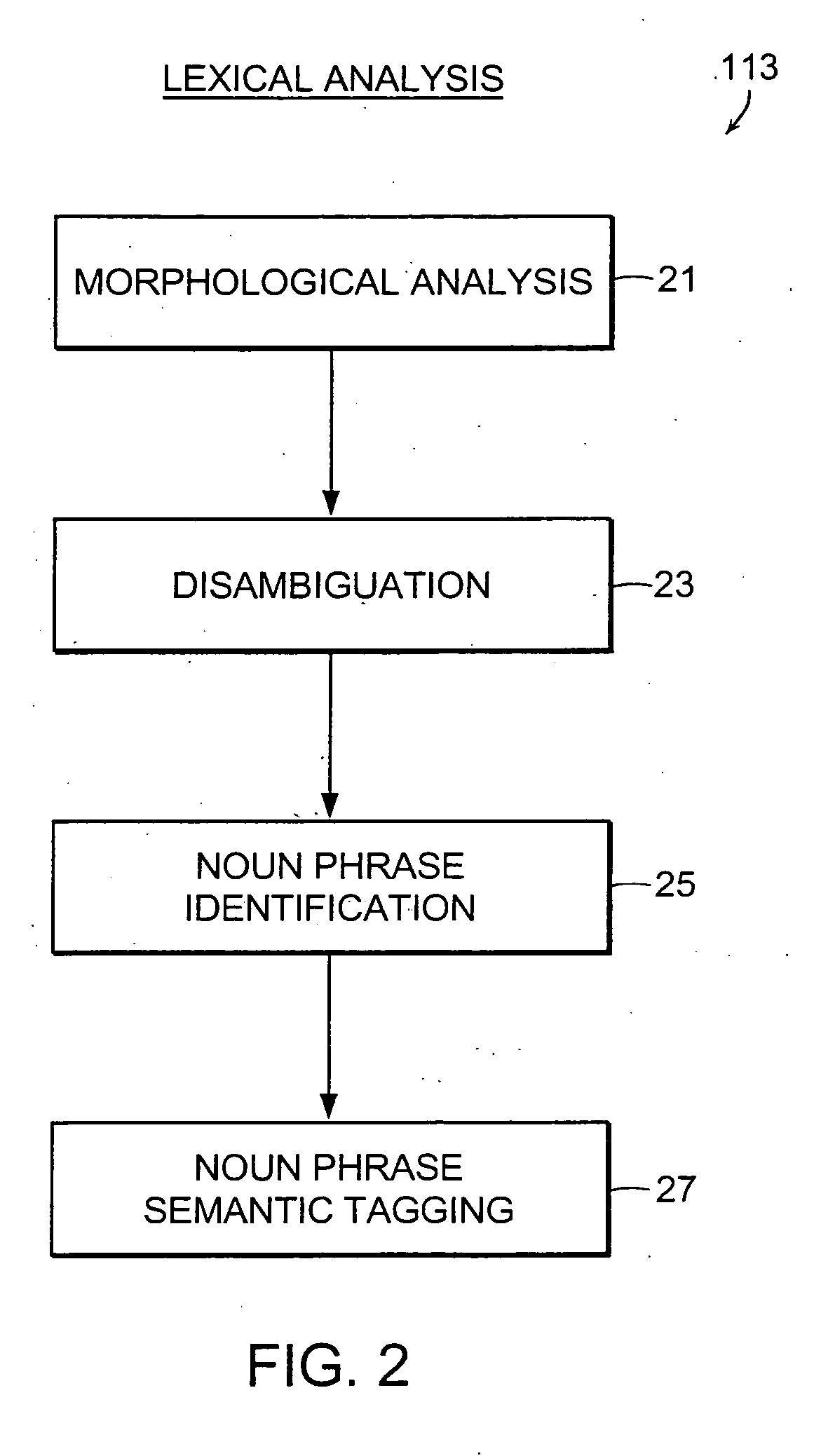 Computer method and apparatus for extracting data from web pages