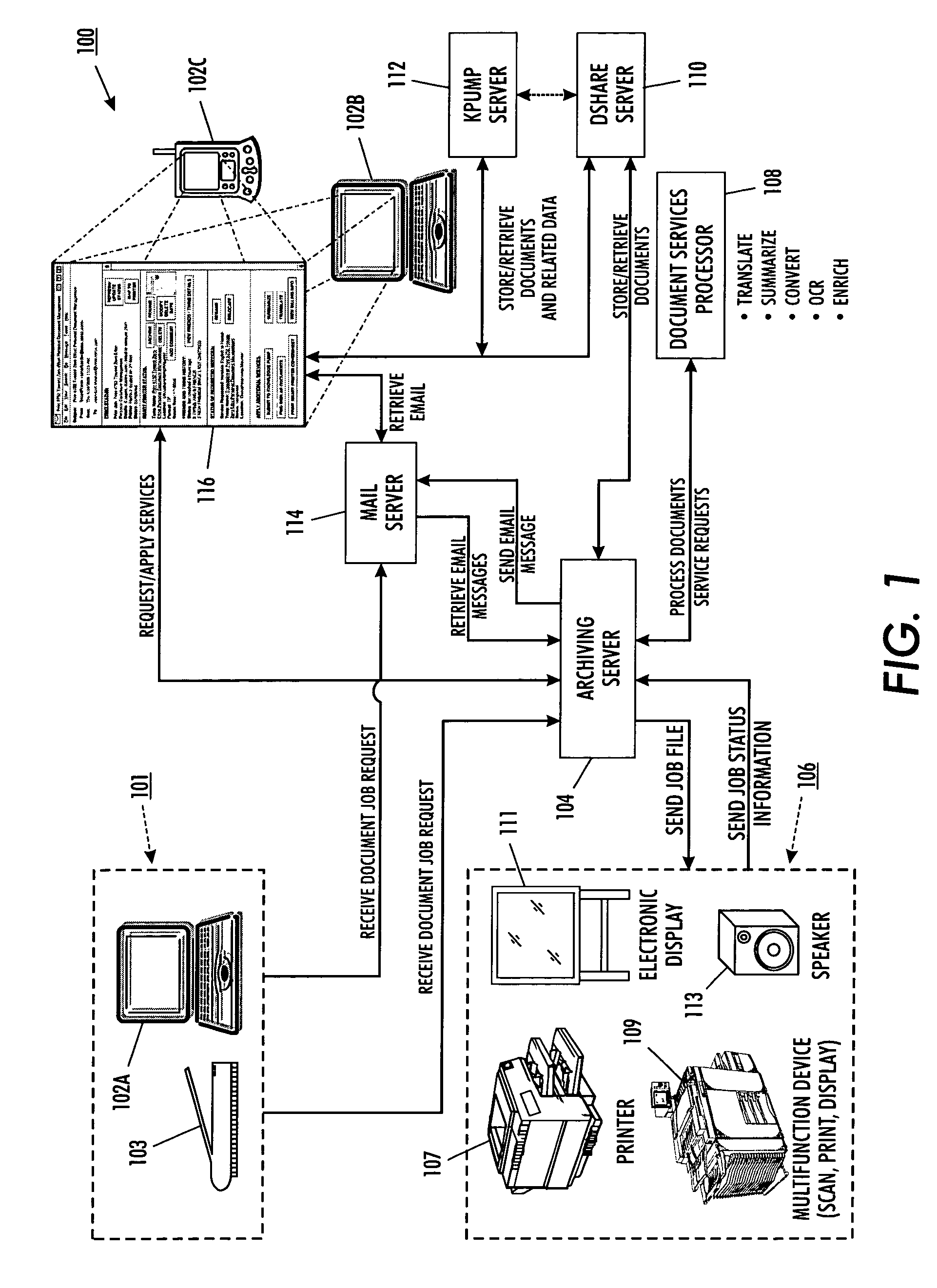 Output job request electronic message notification system and method