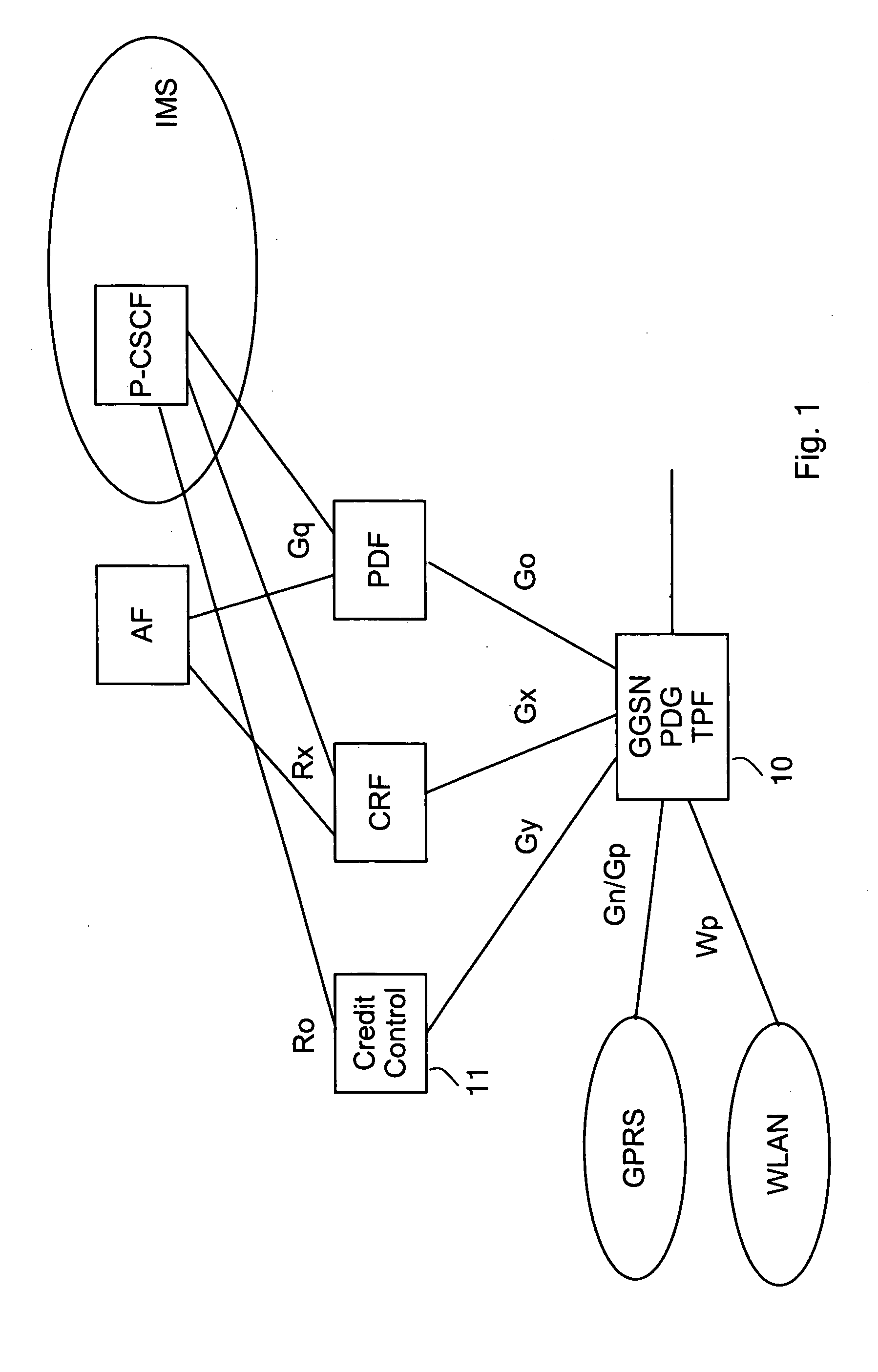Dynamic service information for the access network