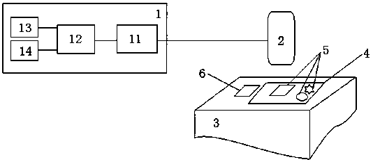 An anti-counterfeiting system and method suitable for a wooden packaging box
