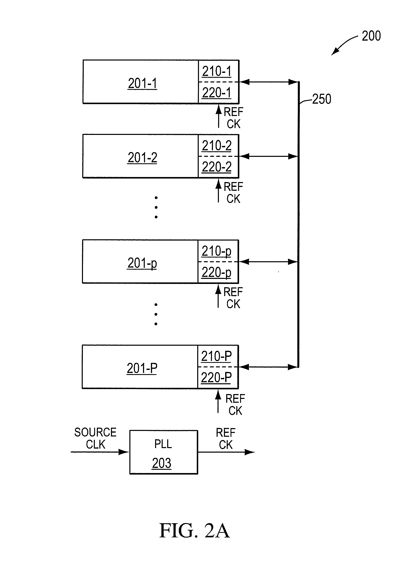 Multi-channel communications transceiver