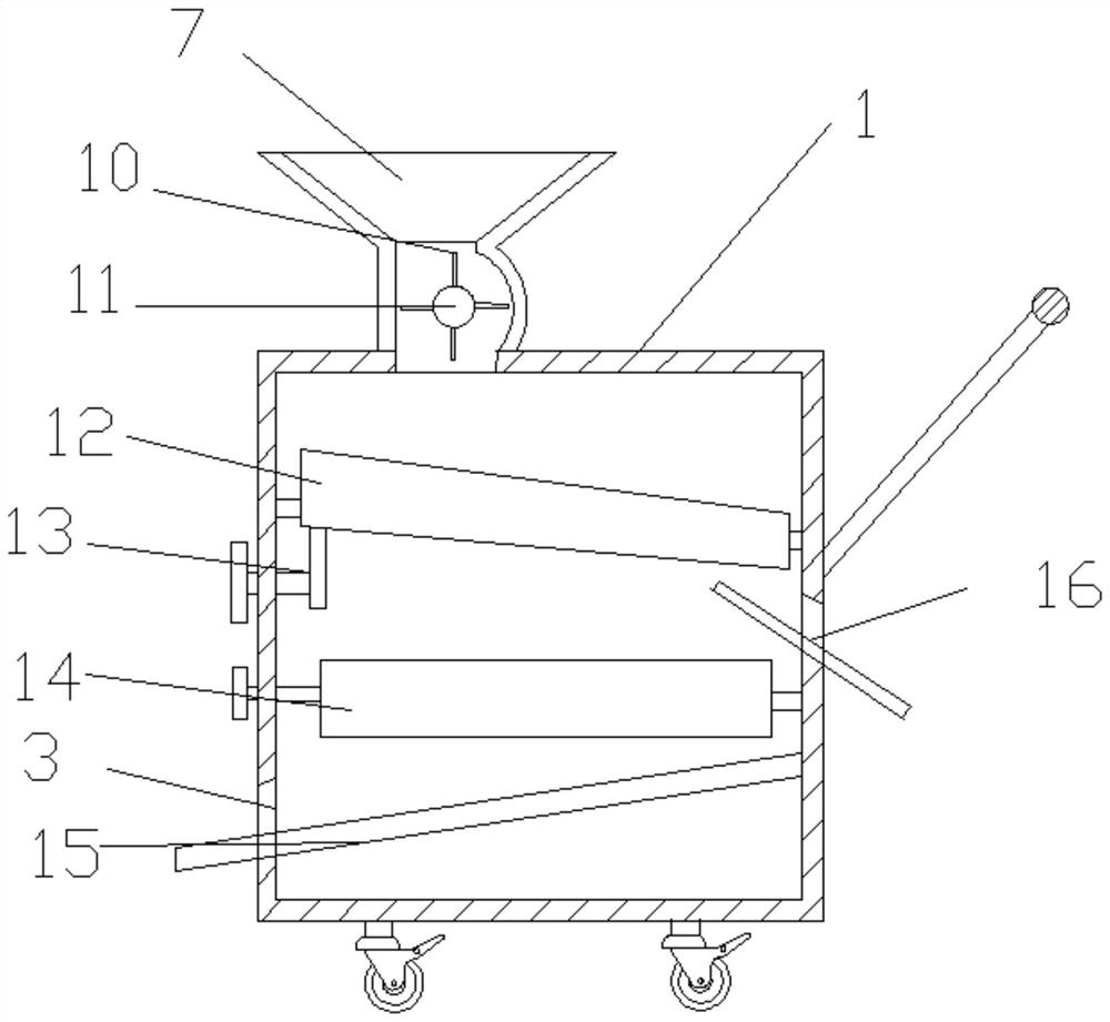 A multi-stage screening device for soybean seeds